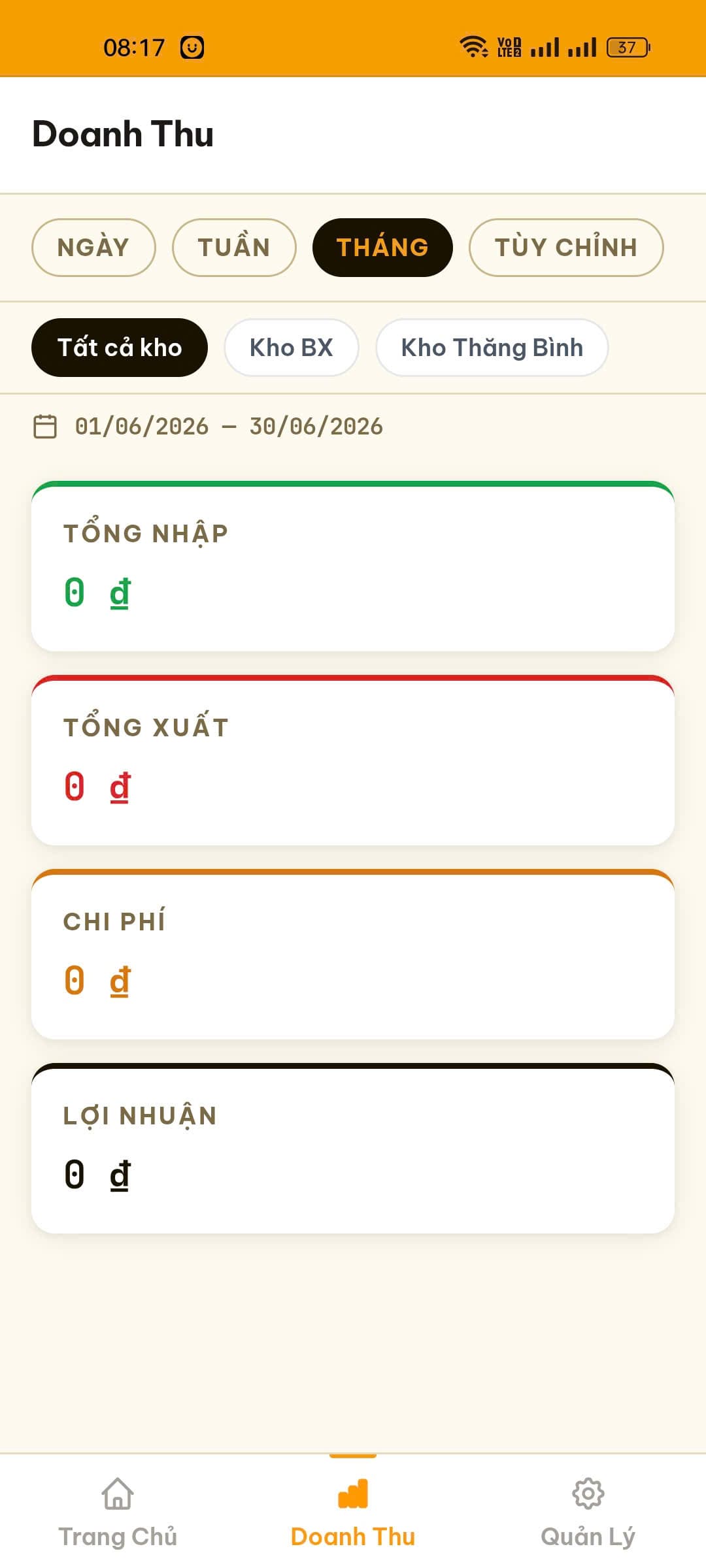 Egg Warehouse — revenue report
